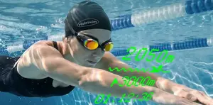 Holoswim 3 pro real time data image