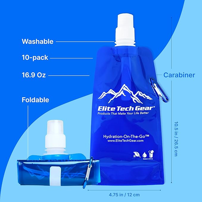 Collapsible Bottles 2 2025