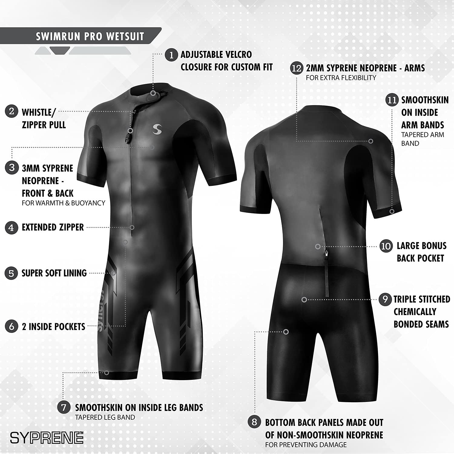Synergy Mens Wetsuit Features
