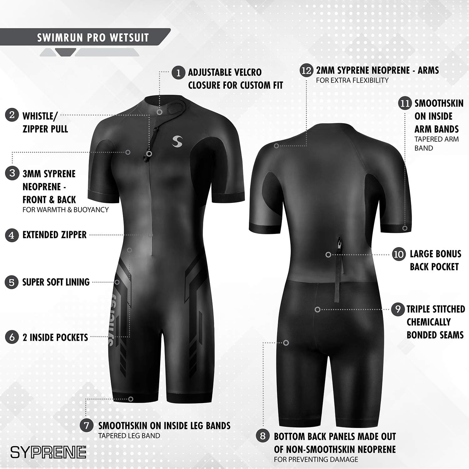 Features of the Synergy Women's Wetsuit