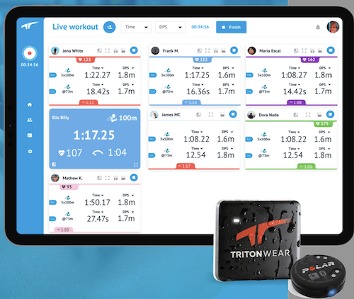 A Triton Wear device with recorded data displayed on a laptop screen