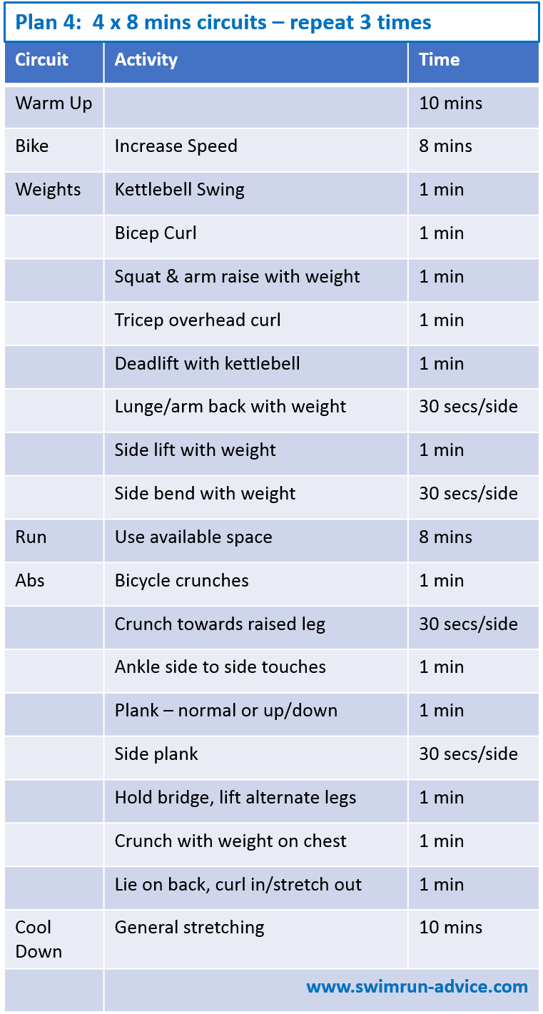 Home Workout Plans
